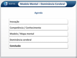 Agenda Modelo Mental – Dominância Cerebral Inovação Competência / Conhecimento Modelo / Mapa mental Dominância cerebral Conclusão 