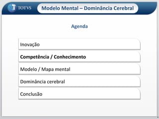 Agenda Modelo Mental – Dominância Cerebral Inovação Competência / Conhecimento Modelo / Mapa mental Dominância cerebral Conclusão 