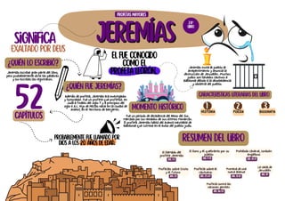 HISTÓRIA POESIA BIOGRAFIA
Probablemente fue llamado por
Dios a los 20 años de edad.
El fue conocido
como el
profeta llorón.
El llamado del
profeta Jeremías
jeremías
jeremías
significa
¿Quién lo escribió?
Jeremías escribió gran parte del libro,
pero probablemente dictó las palabras
y los escribas las registraron.
exaltado por Deus
¿Quién fue Jeremías?
Además de profeta, Jeremías era investigador
y historiador. Fue un profeta que profetizó. en
Judá a finales del siglo 7 y a principios del
siglo 6 a.c. Hijo de Hilcías nació en la ciudad de
Anatot, en el territorio de Benjamín.
52
capítulos
Momento histórico
Fue un período de decadencia del Reino del Sur,
marcado por los reinados de sus últimos monarcas.
Él profeta Jeremías habló del avance inevitable de
Babilonia que culminó en el exilio del pueblo judío.
24º
libro
profetas mayores
Resumen del libro
jer. 1-5
1 2 3
El lloro y el quebranto por su
pueblo
JER. 9-13
Prohibido casarse, corazón
engañoso
JER. 14-17
Profecías sobre Cristo
y el futuro
JER. 23
Profecía sobre el
cautiverio
JER. 25-29
Promesa de una
nueva alianza
JER. 31-32
Jeremías invita al pueblo al
arrepentimiento y anuncia la
destrucción de Jerusalén. Muchos
judíos son llevados cautivos a
Babilonia debido a la desobediencia
y idolatría del pueblo.
Características literarias del libro
La caída de
Jerusalén
JER. 39
Profecía contra las
naciones gentiles
JER. 46-52
 