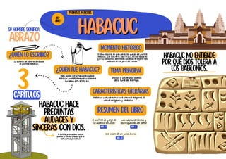 Habacuc
Habacuc
Habacuc hace
Preguntas
audaces y
sinceras con Dios.
Habacuc no entiende
por qué Dios tolera a
los babilonios.
Su nombre significa
abrazo
¿Quién lo escribió?
La autoría del libro es atribuida
al profeta Habacuc.
¿Quién fue Habacuc?
Hay pocas informaciones sobre
Habacuc probablemente vivió entre
los años 605 a 592 a.c.
tema principal
Habacuc usa una estructura literaria elegante. El
utiliza imágenes y símbolos.
Resumen del libro
El profeta se queja de
la violencia en Juda
HAB - 1
PROFETAS MENORES
35º
LIBRO
3
capítulos
Momento histórico
El libro registra, en gran parte, las quejas del profeta
Habacuc, que vivió en el siglo VII a.C., en una época en
que los babilonios se estaban volviendo el imperio más
poderoso de esa parte del mundo.
características literárias
Dios va a salvar a su pueblo
de la furia del enemigo.
El estaba preocupado con su
pueblo y con los planes que el
Señor tenia para ellos.
Los cuestionamientos y
las respuestas del Señor
HAB -2
Una visión de un juicio divino
HAB - 3
 