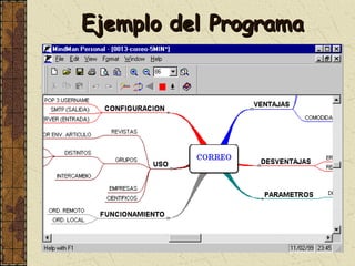 Ejemplo del Programa 