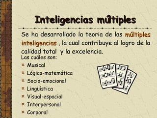 Inteligencias múltiples Las cuáles son: Musical Lógica-matemática Socio-emocional Lingüística Visual-espacial Interpersonal Corporal  Se ha desarrollado la teoria de las  múltiples inteligencias  , la cual contribuye al logro de la calidad total  y la excelencia. 