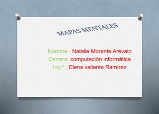 Nombre : Natalie Morante Arévalo
Carrera: computación informática
Ing.ª:; Elena valiente Ramírez
 