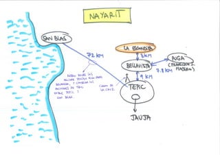 Mapas de Nayarit, La Escondida y Tepic