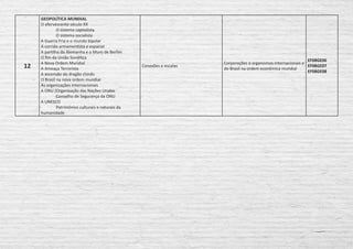 12
GEOPOLÍTICA MUNDIAL
O efervescente século XX
	 O sistema capitalista
	 O sistema socialista
A Guerra Fria e o mundo bipolar
A corrida armamentista e espacial
A partilha da Alemanha e o Muro de Berlim
O fim da União Soviética
A Nova Ordem Mundial
A Ameaça Terrorista
A ascensão do dragão chinês
O Brasil na nova ordem mundial
As organizações Internacionais
A ONU (Organização das Nações Unidas
	 Conselho de Segurança da ONU
A UNESCO
	 Patrimônios culturais e naturais da
humanidade
Conexões e escalas
Corporações e organismos internacionais e
do Brasil na ordem econômica mundial
EF08GE06
EF08GE07
EF08GE08
 