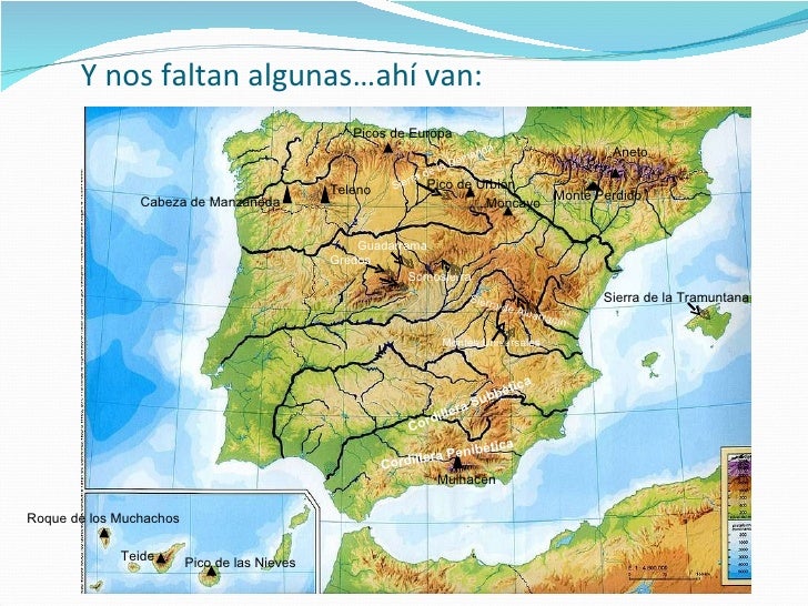 Ejercicios para localización - Mapas España