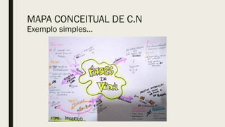 MAPAs mentais - O que é? e como fazer um? | PPTX