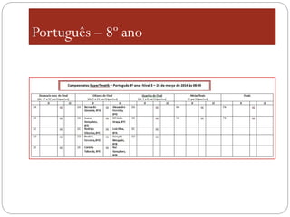 Português – 8º ano
 