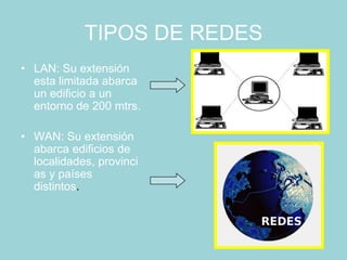 TIPOS DE REDES
• LAN: Su extensión
  esta limitada abarca
  un edificio a un
  entorno de 200 mtrs.

• WAN: Su extensión
  abarca edificios de
  localidades, provinci
  as y países
  distintos.
 