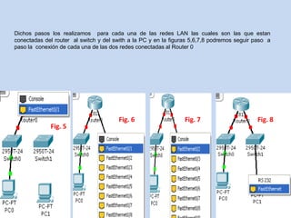 Dichos pasos los realizamos para cada una de las redes LAN las cuales son las que estan
conectadas del router al switch y del swith a la PC y en la figuras 5,6,7,8 podremos seguir paso a
paso la conexión de cada una de las dos redes conectadas al Router 0




                                        Fig. 6                   Fig. 7                      Fig. 8
             Fig. 5
 