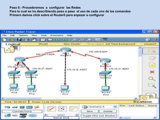 Paso 9.- Procederemos a configurar las Redes
Para lo cual se ira describiendo paso a paso el uso de cada uno de los comandos
Primero damos click sobre el Router0 para enpezar a configurar
 