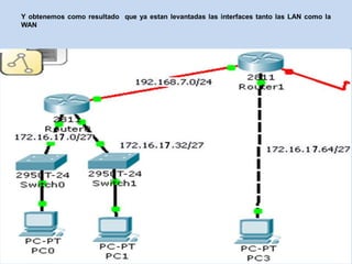 Y obtenemos como resultado que ya estan levantadas las interfaces tanto las LAN como la
WAN
 