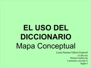 EL USO DEL
DICCIONARIO
Mapa Conceptual
Laura Susana Valera Graterol
27.383.203
Diseño Grafico 85
I semestre, sección A
Ingles I
 