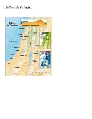 Relieve de Palestina