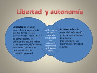 Libertad  y autonomíaLa libertad es un valor esencial y una persona con autonomia  responsable podrá gozar de ella.La libertad es un valor primordial, ya que permite que los demás valores existan. Aunque los medios de comunicación, los políticos o la escuela hablen sobre este valor, definirlo no es tan fácil pues existen distintas formas de concebirlo y ejercerlo.La autonomía es la capacidad y disposición a pensar, elegir y actuar de manera independiente, sin experimentar ansiedad o culpa.