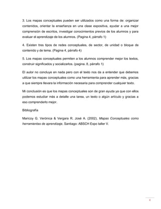 3. Los mapas conceptuales pueden ser utilizados como una forma de: organizar
contenidos, orientar la enseñanza en una clase expositiva, ayudar a una mejor
comprensión de escritos, investigar conocimientos previos de los alumnos y para
evaluar el aprendizaje de los alumnos. (Pagina 4, párrafo 1)

4. Existen tres tipos de redes conceptuales, de sector, de unidad o bloque de
contenido y de tema. (Pagina 4, párrafo 4)

5. Los mapas conceptuales permiten a los alumnos comprender mejor los textos,
construir significados y socializarlos. (pagina. 8, párrafo 1)

El autor no concluye en nada pero con el texto nos da a entender que debemos
utilizar los mapas conceptuales como una herramienta para aprender más, gracias
a que siempre llevara la información necesaria para comprender cualquier texto.

Mi conclusión es que los mapas conceptuales son de gran ayuda ya que con ellos
podemos estudiar más a detalle una tarea, un texto o algún artículo y gracias a
eso comprenderlo mejor.

Bibliografía

Maricoy G. Verónica & Vergara R. José A. (2002), Mapas Conceptuales como
herramientas de aprendizaje, Santiago: ABSCH Expo taller V.




                                                                                  4
 