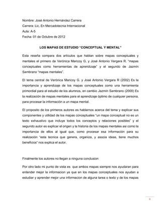 Nombre: José Antonio Hernández Carrera
Carrera: Lic. En Mercadotecnia Internacional
Aula: A-5
Fecha: 01 de Octubre de 2012


            LOS MAPAS DE ESTUDIO “CONCEPTUAL Y MENTAL”

Esta reseña compara dos artículos que hablan sobre mapas conceptuales y
mentales el primero de Verónica Maricoy G. y José Antonio Vergara R. “mapas
conceptuales como herramientas de aprendizaje” y el segundo de Jazmín
Sambrano “mapas mentales”.

El tema central de Verónica Maricoy G. y José Antonio Vergara R (2002) Es la
importancia y aprendizaje de los mapas conceptuales como una herramienta
primordial para el estudio de los alumnos, en cambio Jazmín Sambrano (2000) Es
la realización de mapas mentales para el aprendizaje óptimo de cualquier persona,
para procesar la información a un mapa mental.

El proposito de los primeros autores es hablarnos acerca del tema y explicar sus
componentes y utilidad de los mapas conceptuales “un mapa conceptual no es un
texto exhaustivo que incluye todos los conceptos y relaciones posibles” y el
segundo autor es explicar el origen y la historia de los mapas mentales asi como la
importancia de ellos al igual que, como procesar esa información para su
realización “esta tecnica que genera, organiza, y asocia ideas, tiene muchos
beneficios” nos explica el autor.




Finalmente los autores no llegan a ninguna conclusion

Por otro lado mi punto de vista es que ambos mapas siempre nos ayudaran para
entender mejor la informacion ya que en los mapas conceptuales nos ayudan a
estudiar y aprender mejor una informacion de alguna tarea o texto y de los mapas




                                                                                      6
 