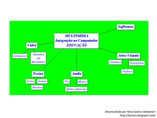      Preparar-se para avaliações 