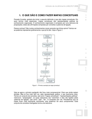 Módulo de Acolhimento UAB/UFJF 2008




       1. O QUE SÃO E COMO FAZER MAPAS CONCEITUAIS
Prezado Cursista, gostaria de iniciar o assunto definindo o que são mapas conceituais. Em
seus termos mais essenciais, mapas conceituais são representações gráficas do
conhecimento organizado. O conhecimento organizado é composto por uma estrutura de
proposições; estas são afirmações compostas por conceitos e palavras de ligação.

Parece confuso? São muitos conhecimentos novos somente nas linhas acima? Vamos ver
se podemos representar graficamente o que já foi dito. Veja a Figura 1.




                         Figura 1 - Primeiro exemplo de mapa conceitual




Veja se agora o primeiro parágrafo não ficou mais compreensível. Claro que ainda restam
dúvidas. Mas já fica mais fácil ver, pela representação gráfica, o que queríamos dizer.
Temos um conjunto de conceitos, tais como "mapas conceituais", "representações gráficas",
"estrutura", "proposições", os quais colocamos nas "caixinhas" e eles são ligados pelas
"palavras de ligação", tais como: "são", "do", "é composto por" etc. Percebemos que as
frases ficam mais facilmente verificáveis, pois podemos ver seus componentes. Esse
conjunto de conceitos interligados forma uma estrutura.




                                               3
 