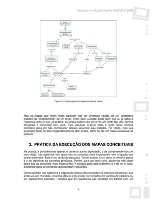 Módulo de Acolhimento UAB/UFJF 2008




                         Figura 3 - Continuação do mapa conceitual inicial




Mas os mapas que foram feitos parecem não ser amostras válidas de um verdadeiro
trabalho de "mapeamento" de um texto. Você, caro Cursista, pode dizer que eu já sabia a
"resposta certa" e que, na prática, as coisas podem não correr de um modo tão fácil. Somos
obrigados a concordar com você. Para começar, o texto dado é muito curto, embora
complexo para um não conhecedor desses assuntos aqui tratados. Foi válido, mas sua
execução pode ter sido enganadoramente fácil. Então, como se faz um mapa conceitual na
prática?



    2. PRÁTICA DA EXECUÇÃO DOS MAPAS CONCEITUAIS
Na prática, e considerando apenas o contexto acima explicitado, o de compreendermos um
texto dado, não sabemos nem quais são os conceitos mais importantes nem a ligação que
existe entre eles. Este é um ponto de pesquisa. Tendo acesso a um texto, o primeiro passo
é o de identificar os conceitos principais. Porém, para um texto novo, podemos não saber
quais são os conceitos mais importantes. A solução para este problema é a de ler o texto,
anotando todos os conceitos que pareçam relevantes.

Como também não sabemos a disposição relativa dos conceitos na estrutura conceitual, que
ainda vai ser montada, uma boa idéia é a de anotar os conceitos em cartões de cartolina ou
em papeizinhos coloridos – desses que em papelarias são vendidos em blocos com um


                                                6
 