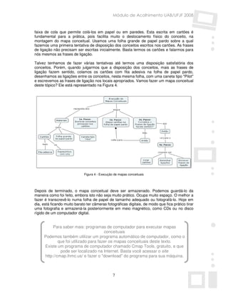 Módulo de Acolhimento UAB/UFJF 2008


faixa de cola que permite colá-los em papel ou em paredes. Esta escrita em cartões é
fundamental para a prática, pois facilita muito o deslocamento físico do conceito, na
montagem do mapa conceitual. Usamos uma folha grande de papel pardo sobre a qual
fazemos uma primeira tentativa de disposição dos conceitos escritos nos cartões. As frases
de ligação não precisam ser escritas inicialmente. Basta lermos os cartões e falarmos para
nós mesmos as frases de ligação.

Talvez tenhamos de fazer várias tentativas até termos uma disposição satisfatória dos
conceitos. Porém, quando julgarmos que a disposição dos conceitos, mais as frases de
ligação fazem sentido, colamos os cartões com fita adesiva na folha de papel pardo,
desenhamos as ligações entre os conceitos, nesta mesma folha, com uma caneta tipo "Pilot"
e escrevemos as frases de ligação nos locais apropriados. Vamos fazer um mapa conceitual
deste tópico? Ele está representado na Figura 4.




                             Figura 4 - Execução de mapas conceituais




Depois de terminado, o mapa conceitual deve ser armazenado. Podemos guardá-lo da
maneira como foi feito, embora isto não seja muito prático. Ocupa muito espaço. O melhor a
fazer é transcrevê-lo numa folha de papel de tamanho adequado ou fotografá-lo. Hoje em
dia, está ficando muito barato ter câmeras fotográficas digitais, de modo que fica prático tirar
uma fotografia e armazená-la posteriormente em meio magnético, como CDs ou no disco
rígido de um computador digital.


          Para saber mais: programas de computador para executar mapas
                                       conceituais
     Podemos também utilizar um programa automático de computador, como o
             que foi utilizado para fazer os mapas conceituais deste texto.
     Existe um programa de computador chamado Cmap Tools, gratuito, e que
              pode ser localizado na Internet. Basta você acessar o site
     http://cmap.ihmc.us/ e fazer o "download" do programa para sua máquina.



                                                7
 