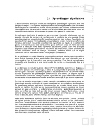 Módulo de Acolhimento UAB/UFJF 2008




                                         3.1 Aprendizagem significativa

O desenvolvimento de mapas conceituais está ligado à aprendizagem significativa. Sob uma
perspectiva ampla, a utilização de mapas conceituais na educação combina com um modelo
de educação que é centrado no aluno e não no professor; que favorece o desenvolvimento
de competências e não a repetição memorizada de informações pelo aluno e que visa a um
desenvolvimento de todas as dimensões da pessoa, não apenas as intelectuais.

Aprendizagem significativa é aquela em que uma nova informação relaciona-se com um
aspecto relevante da estrutura de conhecimento já existente de uma pessoa. Esses
aspectos relevantes preexistentes são conceitos relevantes para o aluno. Especialistas no
assunto afirmam que as informações são armazenadas no cérebro humano numa forma de
hierarquia conceitual, na qual os conceitos mais específicos são ligados a conceitos mais
gerais, ou mais inclusivos. Esta teoria permite que o professor, tendo em mente os novos
conceitos a introduzir numa dada experiência educacional, possa fazer uma avaliação
diagnóstica dos conceitos preexistentes nos alunos de uma turma e, assim, preencher as
lacunas observadas, antes de avançar. Novamente, podemos afirmar que os mapas
conceituais são um instrumento de fácil utilização para o diagnóstico.

Ao ter de elaborar um mapa conceitual, mesmo individualmente, o esforço está centrado no
aluno. Este é desafiado a fazer seu trabalho. Deve interagir com uma informação nova e
compreendê-la, isto é, integrá-la à sua estrutura cognitiva. Este tipo de aprendizagem
pressupõe uma descoberta e uma compreensão do mundo e a incorporação dele a si
mesmo.

O uso de mapas conceituais favorece o desenvolvimento de todas as dimensões da pessoa.
Isto ocorre porque: em primeiro lugar, o aluno é o protagonista do processo de ensino-
aprendizagem. A atenção e a aceitação que se dá a suas contribuições e o aumento em seu
sucesso no processo de aprendizagem aumentam sua auto-estima. Em segundo lugar, o
uso dos mapas conceituais na negociação de significados em grupo melhora as habilidades
sociais desse aluno e desenvolve atitudes de trabalho em equipe, o que é muito importante.

Em qualquer situação em grupo em que seja necessário estabelecer um consenso sobre um
determinado assunto, a utilização de mapas conceituais tem se revelado um auxílio valioso.
Os conceitos de qualquer participante do grupo podem ser tornados visíveis através de sua
escrita em cartões, de modo que os outros participantes possam considerar se tinham
pensado em algo semelhante – e então teríamos um sinônimo – podendo concordar com a
idéia; ou verificar de modo fácil que não tinham pensado naquilo. Diante disso, o novo
conceito enriqueceria o grupo. Todos podem, assim propor conceitos que, ao final, de um
modo ou de outro, serão refletidos no mapa conceitual do grupo.

Neste exato momento de exposição posso ver seu rosto, meu prezado Cursista. Um rosto
de alguém que fala que as coisas estão ficando confusas de novo ou que, pelo menos,
pensa isso. Se estivéssemos numa situação presencial, você estaria de braço levantado
para fazer perguntas em busca de esclarecimento. Vamos tentar nos antecipar a algumas
perguntas e resumir num mapa conceitual os novos conceitos vistos até agora. Não todos,
como já dissemos, mas apenas os considerados mais importantes no contexto deste curso.
Veja o mapa conceitual mostrado na Figura 5. Como você pode verificar, é um resumo dos
usos dos mapas conceituais, vistos até agora.



                                            9
 