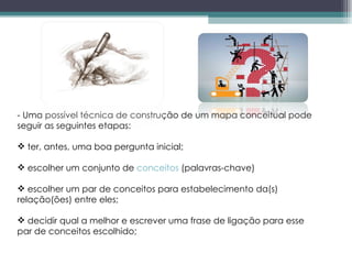 - Uma possível técnica de construção de um mapa conceitual pode seguir as seguintes etapas: ter, antes, uma boa pergunta inicial; escolher um conjunto de  conceitos  (palavras-chave)  escolher um par de conceitos para estabelecimento da(s) relação(ões) entre eles; decidir qual a melhor e escrever uma frase de ligação para esse par de conceitos escolhido; 