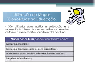 - São utilizados para auxiliar a ordenação e a sequenciação hierarquizada dos conteúdos de ensino, de forma a oferecer estímulos adequados ao aluno.  Utilização de Mapas Conceituais na Educação Mapas conceituais  podem ser utilizados como: Estratégia de estudo ; Estratégia de apresentação de itens curriculares ; Instrumento para a avaliação de aprendizagem escolar ; Pesquisas educacionais ; 