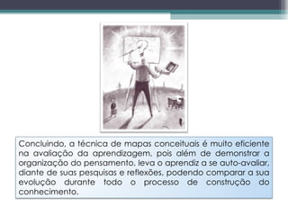 Concluindo, a técnica de mapas conceituais é muito eficiente na avaliação da aprendizagem, pois além de demonstrar a organização do pensamento, leva o aprendiz a se auto-avaliar, diante de suas pesquisas e reflexões, podendo comparar a sua evolução durante todo o processo de construção do conhecimento. 