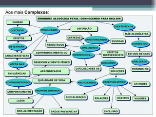 Aos mais  Complexos : 