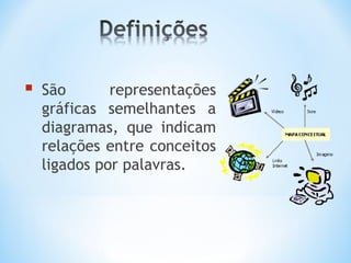 São representações
gráficas semelhantes a
diagramas, que indicam
relações entre conceitos
ligados por palavras.
 