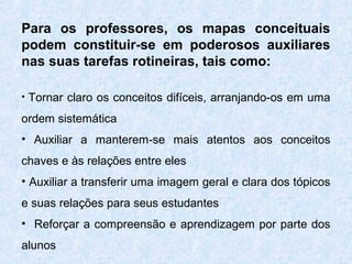 Para os professores, os mapas conceituais
podem constituir-se em poderosos auxiliares
nas suas tarefas rotineiras, tais como:
•

Tornar claro os conceitos difíceis, arranjando-os em uma

ordem sistemática
• Auxiliar a manterem-se mais atentos aos conceitos
chaves e às relações entre eles
• Auxiliar a transferir uma imagem geral e clara dos tópicos
e suas relações para seus estudantes
• Reforçar a compreensão e aprendizagem por parte dos
alunos

 