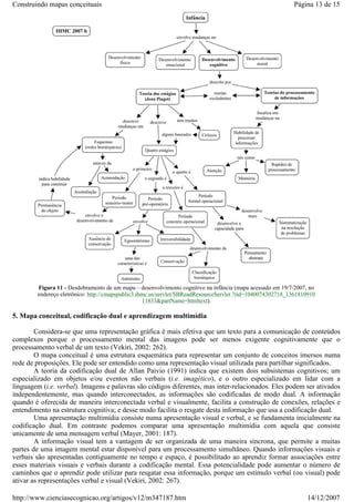 Construindo mapas conceituais

Página 13 de 15

Figura 11 - Desdobramento de um mapa – desenvolvimento cognitivo na infância (mapa acessado em 19/7/2007, no
endereço eletrônico: http://cmapspublic3.ihmc.us/servlet/SBReadResourceServlet ?rid=1040074302718_1361810910
11833&partName=htmltext).

5. Mapa conceitual, codificação dual e aprendizagem multimídia
Considera-se que uma representação gráfica é mais efetiva que um texto para a comunicação de conteúdos
complexos porque o processamento mental das imagens pode ser menos exigente cognitivamente que o
processamento verbal de um texto (Vekiri, 2002: 262).
O mapa conceitual é uma estrutura esquemática para representar um conjunto de conceitos imersos numa
rede de proposições. Ele pode ser entendido como uma representação visual utilizada para partilhar significados.
A teoria da codificação dual de Allan Paivio (1991) indica que existem dois subsistemas cognitivos; um
especializado em objetos e/ou eventos não verbais (i.e. imagético), e o outro especializado em lidar com a
linguagem (i.e. verbal). Imagens e palavras são códigos diferentes, mas inter-relacionados. Eles podem ser ativados
independentemente, mas quando interconectados, as informações são codificadas de modo dual. A informação
quando é oferecida de maneira interconectada verbal e visualmente, facilita a construção de conexões, relações e
entendimento na estrutura cognitiva; e desse modo facilita o resgate desta informação que usa a codificação dual.
Uma apresentação multimídia consiste numa apresentação visual e verbal, e se fundamenta inicialmente na
codificação dual. Em contraste podemos comparar uma apresentação multimídia com aquela que consiste
unicamente de uma mensagem verbal (Mayer, 2001: 187).
A informação visual tem a vantagem de ser organizada de uma maneira síncrona, que permite a muitas
partes de uma imagem mental estar disponível para um processamento simultâneo. Quando informações visuais e
verbais são apresentadas contiguamente no tempo e espaço, é possibilitado ao aprendiz formar associações entre
esses materiais visuais e verbais durante a codificação mental. Essa potencialidade pode aumentar o número de
caminhos que o aprendiz pode utilizar para resgatar essa informação, porque um estímulo verbal (ou visual) pode
ativar as representações verbal e visual (Vekiri, 2002: 267).

http://www.cienciasecognicao.org/artigos/v12/m347187.htm

14/12/2007

 