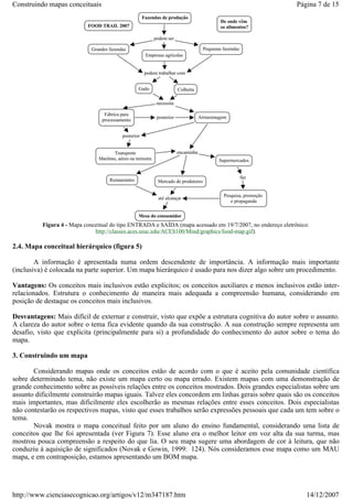 Construindo mapas conceituais

Página 7 de 15

Figura 4 - Mapa conceitual do tipo ENTRADA e SAÍDA (mapa acessado em 19/7/2007, no endereço eletrônico:
http://classes.aces.uiuc.edu/ACES100/Mind/graphics/food-map.gif).

2.4. Mapa conceitual hierárquico (figura 5)
A informação é apresentada numa ordem descendente de importância. A informação mais importante
(inclusiva) é colocada na parte superior. Um mapa hierárquico é usado para nos dizer algo sobre um procedimento.
Vantagens: Os conceitos mais inclusivos estão explícitos; os conceitos auxiliares e menos inclusivos estão interrelacionados. Estrutura o conhecimento de maneira mais adequada a compreensão humana, considerando em
posição de destaque os conceitos mais inclusivos.
Desvantagens: Mais difícil de externar e construir, visto que expõe a estrutura cognitiva do autor sobre o assunto.
A clareza do autor sobre o tema fica evidente quando da sua construção. A sua construção sempre representa um
desafio, visto que explicita (principalmente para si) a profundidade do conhecimento do autor sobre o tema do
mapa.
3. Construindo um mapa
Considerando mapas onde os conceitos estão de acordo com o que é aceito pela comunidade científica
sobre determinado tema, não existe um mapa certo ou mapa errado. Existem mapas com uma demonstração de
grande conhecimento sobre as possíveis relações entre os conceitos mostrados. Dois grandes especialistas sobre um
assunto dificilmente construirão mapas iguais. Talvez eles concordem em linhas gerais sobre quais são os conceitos
mais importantes, mas dificilmente eles escolherão as mesmas relações entre esses conceitos. Dois especialistas
não contestarão os respectivos mapas, visto que esses trabalhos serão expressões pessoais que cada um tem sobre o
tema.
Novak mostra o mapa conceitual feito por um aluno do ensino fundamental, considerando uma lista de
conceitos que lhe foi apresentada (ver Figura 7). Esse aluno era o melhor leitor em voz alta da sua turma, mas
mostrou pouca compreensão a respeito do que lia. O seu mapa sugere uma abordagem de cor à leitura, que não
conduziu à aquisição de significados (Novak e Gowin, 1999: 124). Nós consideramos esse mapa como um MAU
mapa, e em contraposição, estamos apresentando um BOM mapa.

http://www.cienciasecognicao.org/artigos/v12/m347187.htm

14/12/2007

 