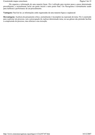 Construindo mapas conceituais

Página 5 de 15

Ele organiza a informação de uma maneira linear. Ele é utilizado para mostrar passo a passo determinado
procedimento, e normalmente inclui um ponto inicial e outro ponto final. Um fluxograma é normalmente usado
para melhorar a performance de um procedimento.
Vantagens: Fácil de ler; as informações estão organizadas de uma maneira lógica e seqüencial.
Desvantagens: Ausência de pensamento crítico, normalmente é incompleto na exposição do tema. Ele é construído
para explicitar um processo, sem a preocupação de explicar determinado tema; na sua gênese não pretende facilitar
a compreensão do processo, mas otimizar a sua execução.

http://www.cienciasecognicao.org/artigos/v12/m347187.htm

14/12/2007

 