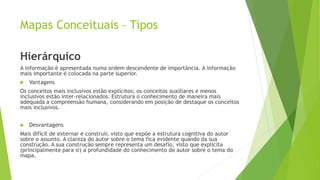Mapas Conceituais – Tipos
Hierárquico
A informação é apresentada numa ordem descendente de importância. A informação
mais importante é colocada na parte superior.
 Vantagens
Os conceitos mais inclusivos estão explícitos; os conceitos auxiliares e menos
inclusivos estão inter-relacionados. Estrutura o conhecimento de maneira mais
adequada a compreensão humana, considerando em posição de destaque os conceitos
mais inclusivos.
 Desvantagens
Mais difícil de externar e construir, visto que expõe a estrutura cognitiva do autor
sobre o assunto. A clareza do autor sobre o tema fica evidente quando da sua
construção. A sua construção sempre representa um desafio, visto que explicita
(principalmente para si) a profundidade do conhecimento do autor sobre o tema do
mapa.
 