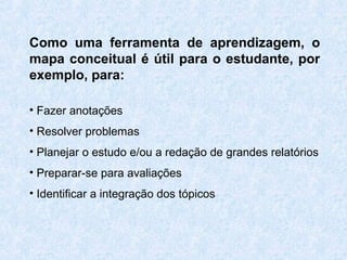 Como uma ferramenta de aprendizagem, o
mapa conceitual é útil para o estudante, por
exemplo, para:
• Fazer anotações
• Resolver problemas
• Planejar o estudo e/ou a redação de grandes relatórios
• Preparar-se para avaliações
• Identificar a integração dos tópicos

 