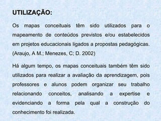 UTILIZAÇÃO:
Os

mapas

conceituais

têm

sido

utilizados

para

o

mapeamento de conteúdos previstos e/ou estabelecidos
em projetos educacionais ligados a propostas pedagógicas.
(Araujo, A M.; Menezes, C; D. 2002)
Há algum tempo, os mapas conceituais também têm sido
utilizados para realizar a avaliação da aprendizagem, pois
professores e alunos podem organizar seu trabalho
relacionando

conceitos,

evidenciando

a

forma

analisando
pela

conhecimento foi realizada.

qual

a
a

expertise
construção

e
do

 