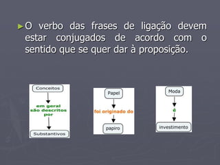 ►O  verbo das frases de ligação devem
 estar conjugados de acordo com o
 sentido que se quer dar à proposição.
 