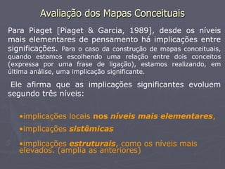 Avaliação dos Mapas Conceituais
Para Piaget [Piaget & Garcia, 1989], desde os níveis
mais elementares de pensamento há implicações entre
significações. Para o caso da construção de mapas conceituais,
quando estamos escolhendo uma relação entre dois conceitos
(expressa por uma frase de ligação), estamos realizando, em
última análise, uma implicação significante.

 Ele afirma que as implicações significantes evoluem
segundo três níveis:


   •implicações locais nos níveis mais elementares,
   •implicações sistêmicas
   •implicações estruturais, como os níveis mais
   elevados. (amplia as anteriores)
 