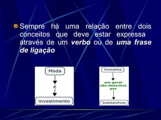 Sempre há uma relação entre dois conceitos que deve estar expressa  através de um  verbo  ou de  uma frase de ligação 