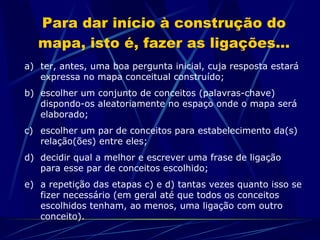 Para dar início à construção do mapa, isto é, fazer as ligações... ter, antes, uma boa pergunta inicial, cuja resposta estará expressa no mapa conceitual construído;  escolher um conjunto de conceitos (palavras-chave) dispondo-os aleatoriamente no espaço onde o mapa será elaborado;  escolher um par de conceitos para estabelecimento da(s) relação(ões) entre eles;  decidir qual a melhor e escrever uma frase de ligação para esse par de conceitos escolhido;  a repetição das etapas c) e d) tantas vezes quanto isso se fizer necessário (em geral até que todos os conceitos escolhidos tenham, ao menos, uma ligação com outro conceito).  