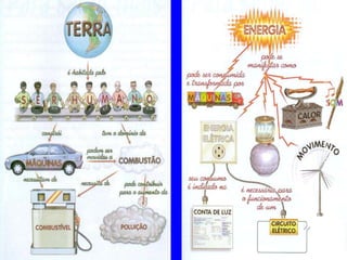 17/11/2015
16
TDMA-ASCES-RENATOCABRAL
 