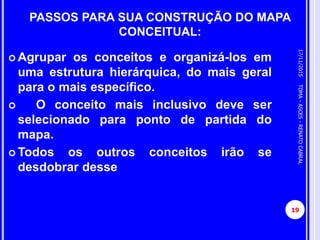 PASSOS PARA SUA CONSTRUÇÃO DO MAPA
CONCEITUAL:
 Agrupar os conceitos e organizá-los em
uma estrutura hierárquica, do mais geral
para o mais específico.
 O conceito mais inclusivo deve ser
selecionado para ponto de partida do
mapa.
 Todos os outros conceitos irão se
desdobrar desse
17/11/2015
19
TDMA-ASCES-RENATOCABRAL
 