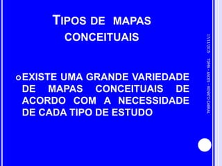 TIPOS DE MAPAS
CONCEITUAIS
EXISTE UMA GRANDE VARIEDADE
DE MAPAS CONCEITUAIS DE
ACORDO COM A NECESSIDADE
DE CADA TIPO DE ESTUDO
17/11/2015
7
TDMA-ASCES-RENATOCABRAL
 