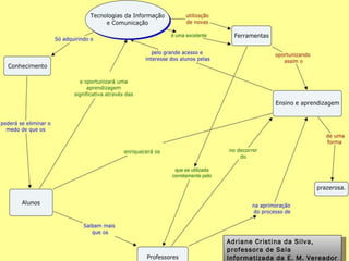 Adriane Cristina da Silva, professora de Sala Informatizada da E. M. Vereador Hubert Hübener 