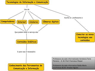 Professora da sala informatizada Veridiana Faria Floriano  - E. M. Prof. Francisco Rieper Professora da sala informatiza Stella Maris C.S.Fronza dE.M. Amador Aguiar. 