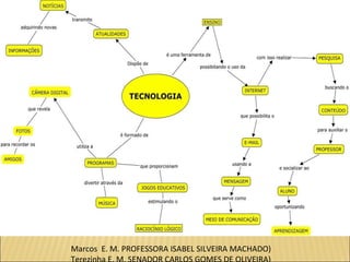 Marcos  E. M. PROFESSORA ISABEL SILVEIRA MACHADO) Terezinha E. M. SENADOR CARLOS GOMES DE OLIVEIRA) 