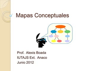 Mapas Conceptuales




Prof. Alexis Boada
IUTAJS Ext. Anaco
Junio 2012
 