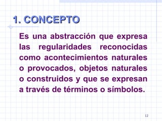 1. CONCEPTO Es una abstracción que expresa las regularidades reconocidas como acontecimientos naturales o provocados, objetos naturales o construidos y que se expresan a través de términos o símbolos. 